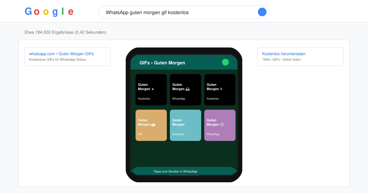 WhatsApp guten morgen gif kostenlos