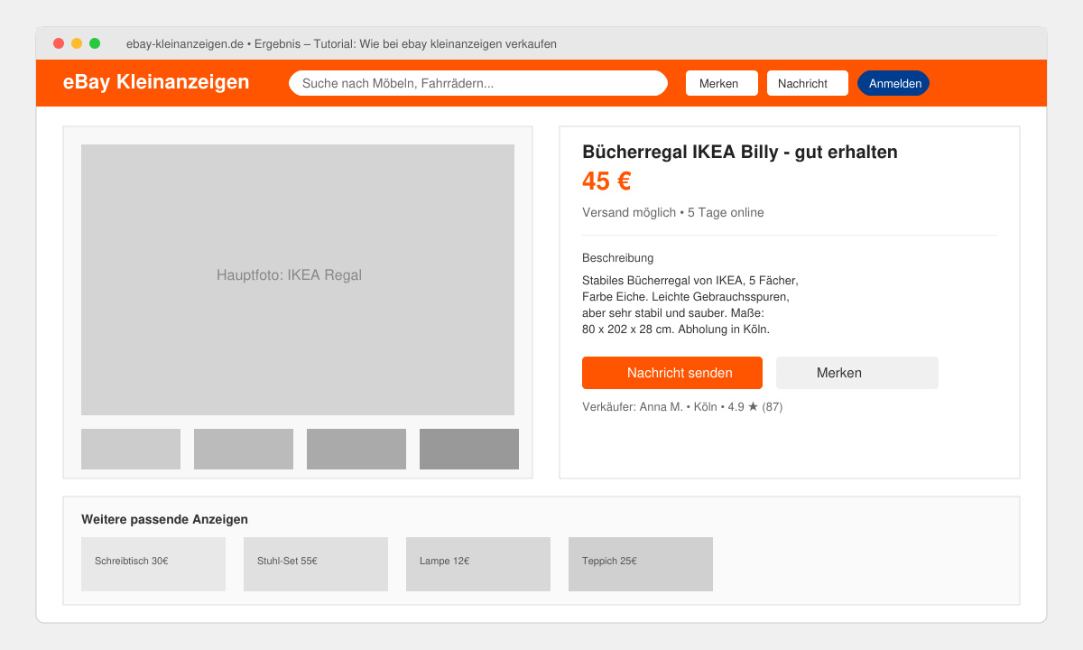 Fertige Anzeige mit Fotos und Preis auf eBay Kleinanzeigen