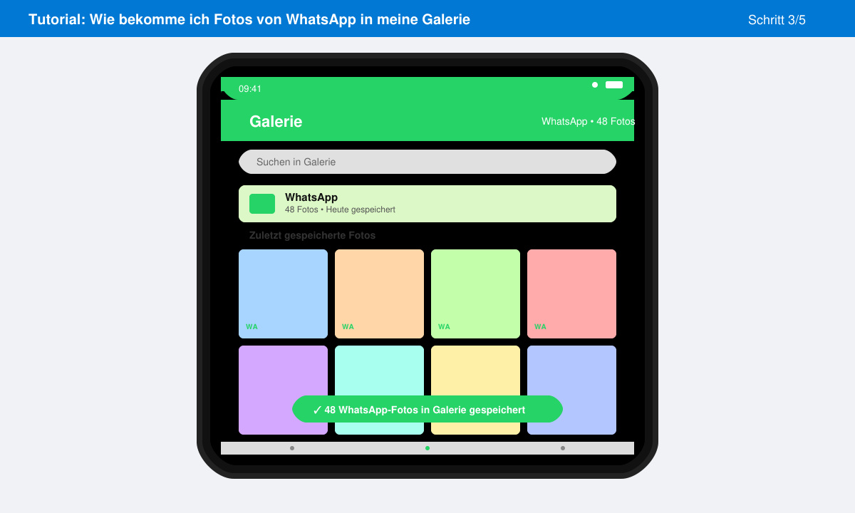 Ergebnisansicht: Galerie-App auf dem Smartphone mit neu gespeicherten WhatsApp-Fotos