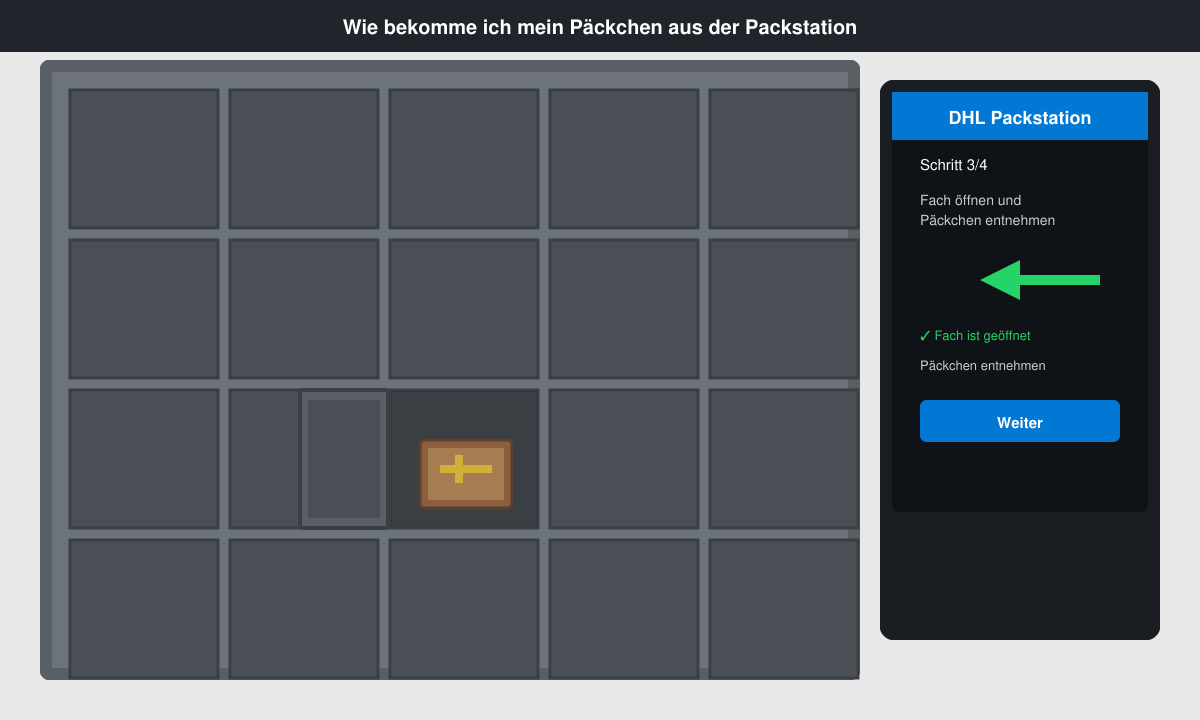 Geöffnetes Fach der Packstation mit Päckchen darin