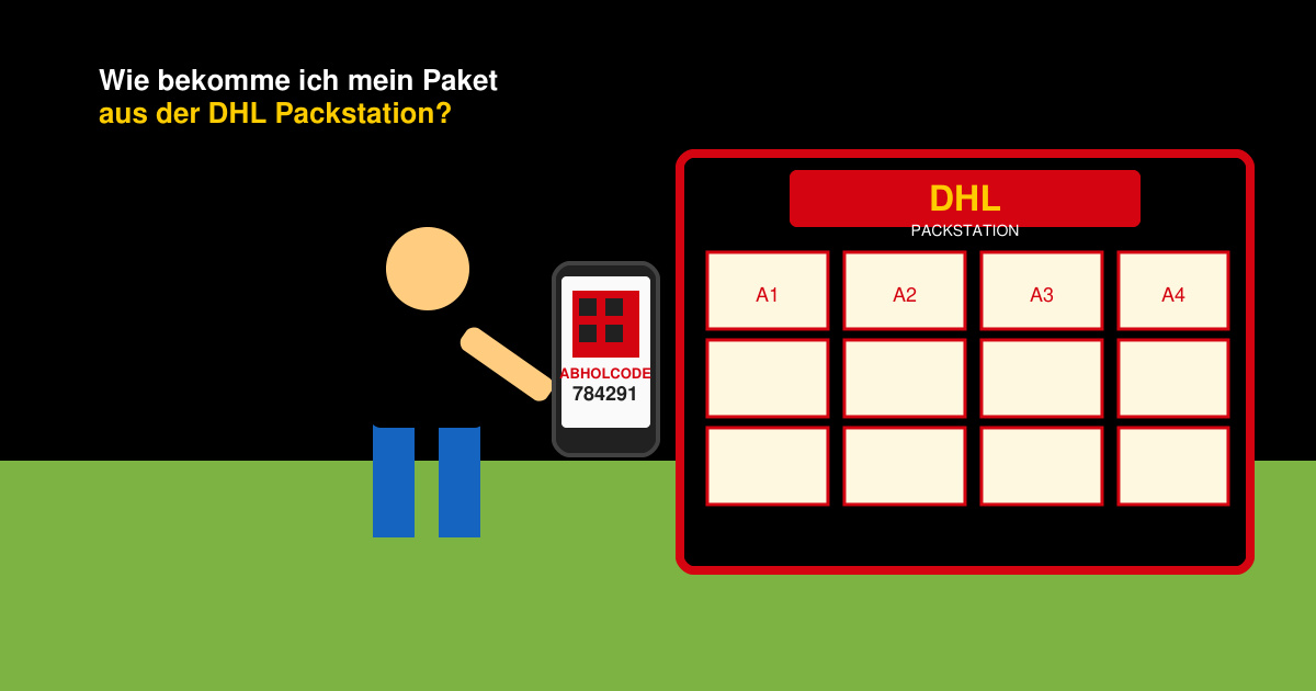 Wie bekomme ich mein paket aus der DHL Packstation