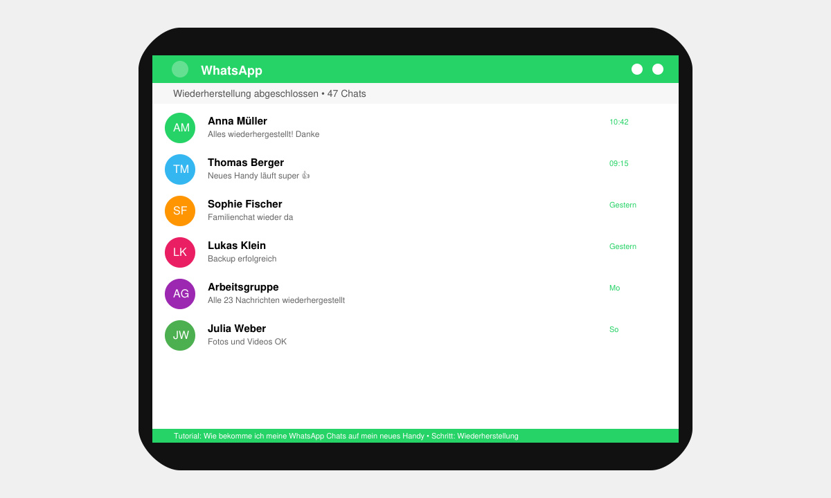 WhatsApp-Chat-Liste auf dem neuen Handy nach erfolgreicher Wiederherstellung