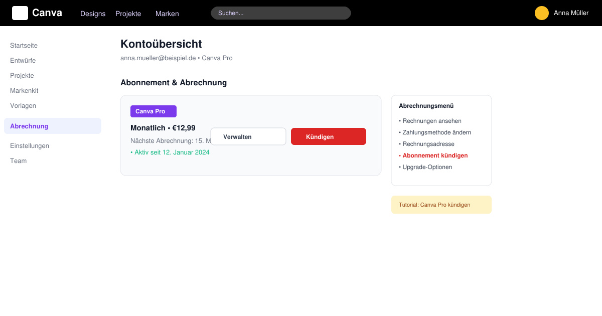 Wie Canva pro kündigen
