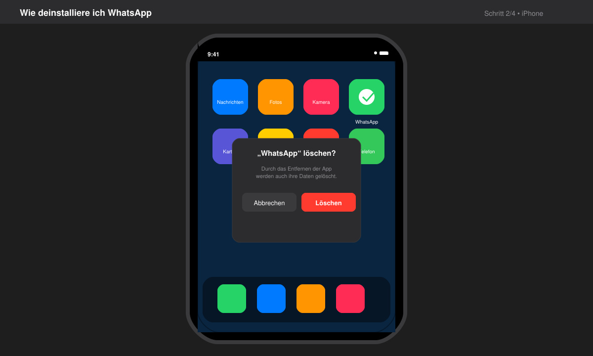 iPhone home screen with WhatsApp removal confirmation dialog visible