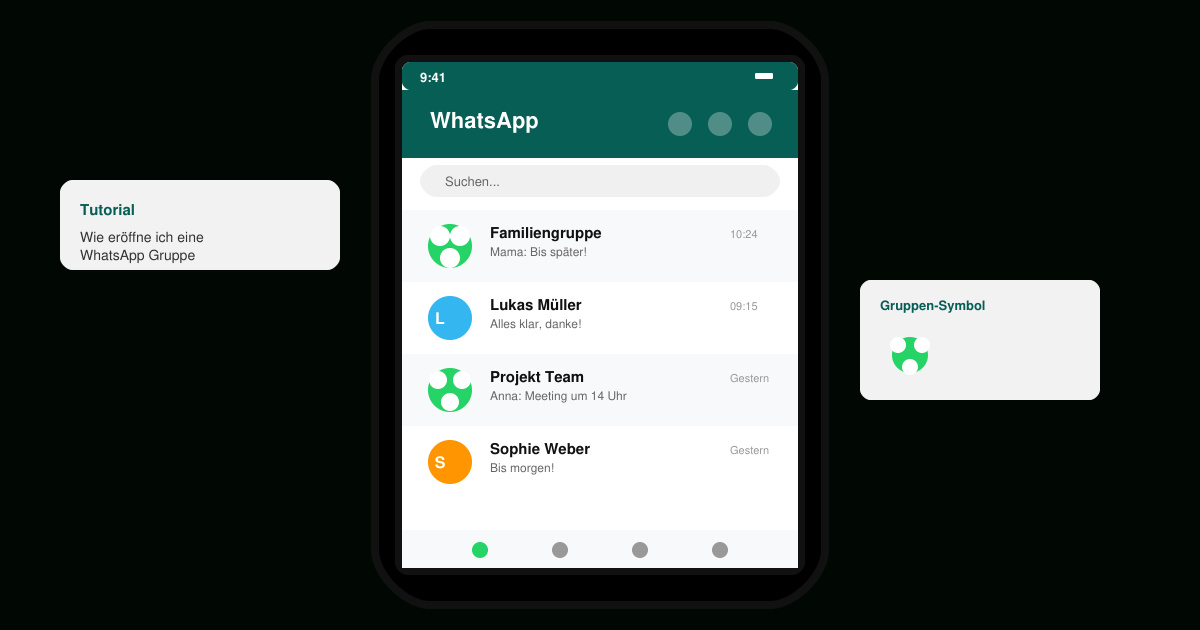Wie eröffne ich eine WhatsApp gruppe