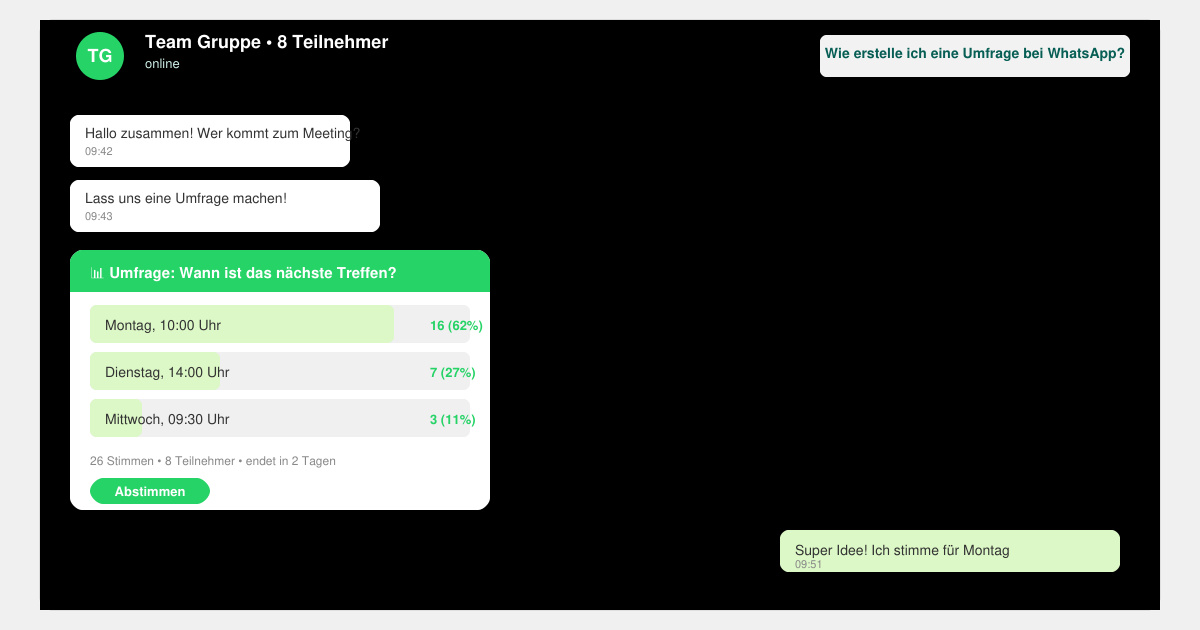 Wie erstelle ich eine umfrage bei WhatsApp