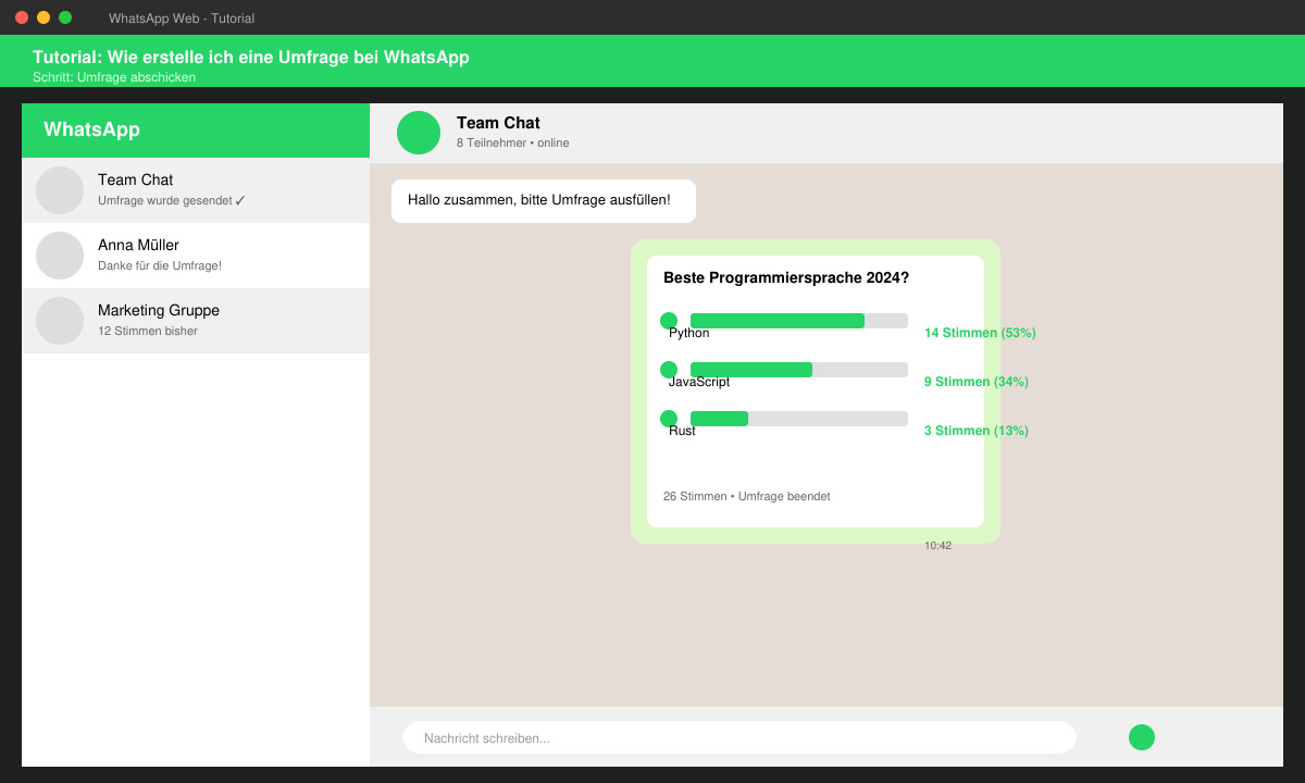 WhatsApp-Chat mit aktiver Umfrage und Stimmenzählung