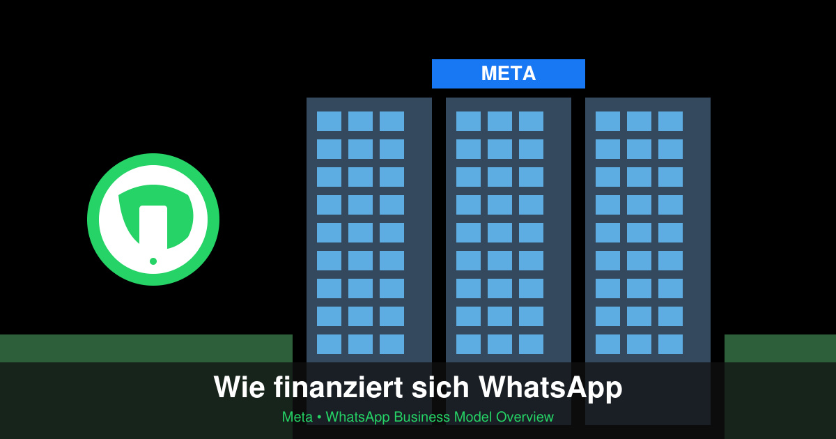 Wie finanziert sich WhatsApp
