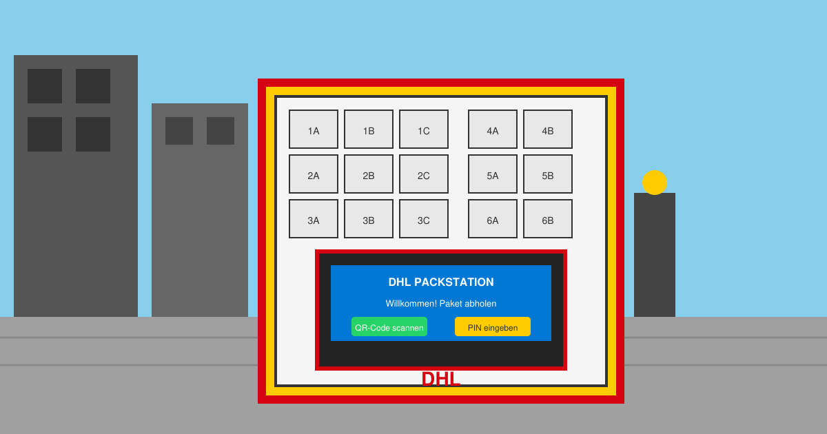 Wie funktioniert DHL Packstation abholung