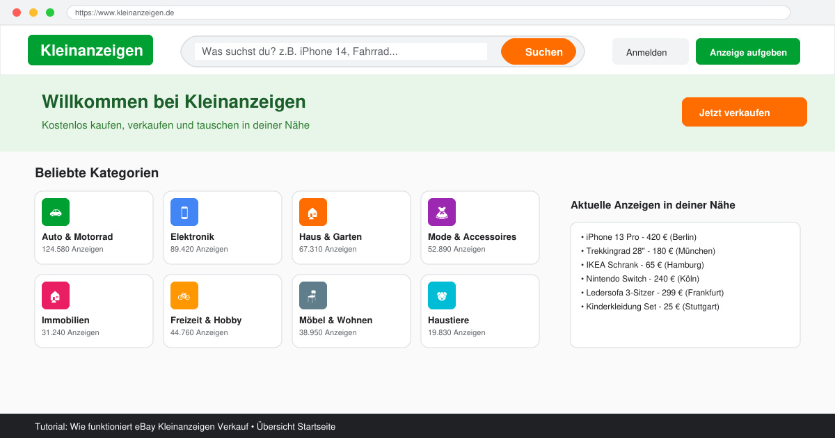 Wie funktioniert ebay kleinanzeigen verkauf