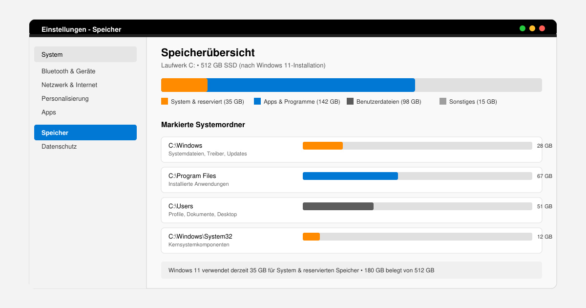 Wie groß ist Windows 11