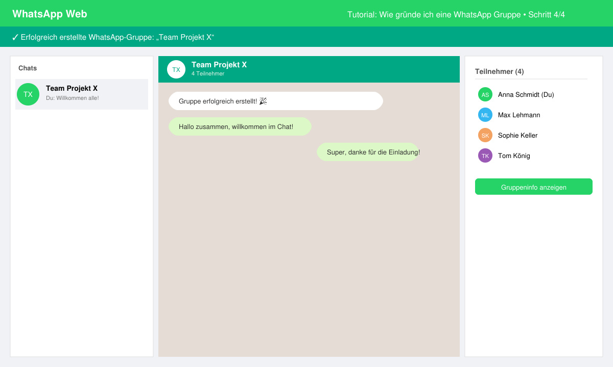 WhatsApp Gruppe erfolgreich erstellt mit Chat-Fenster