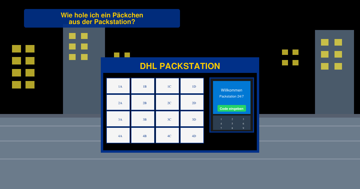 Wie hole ich ein päckchen aus der Packstation