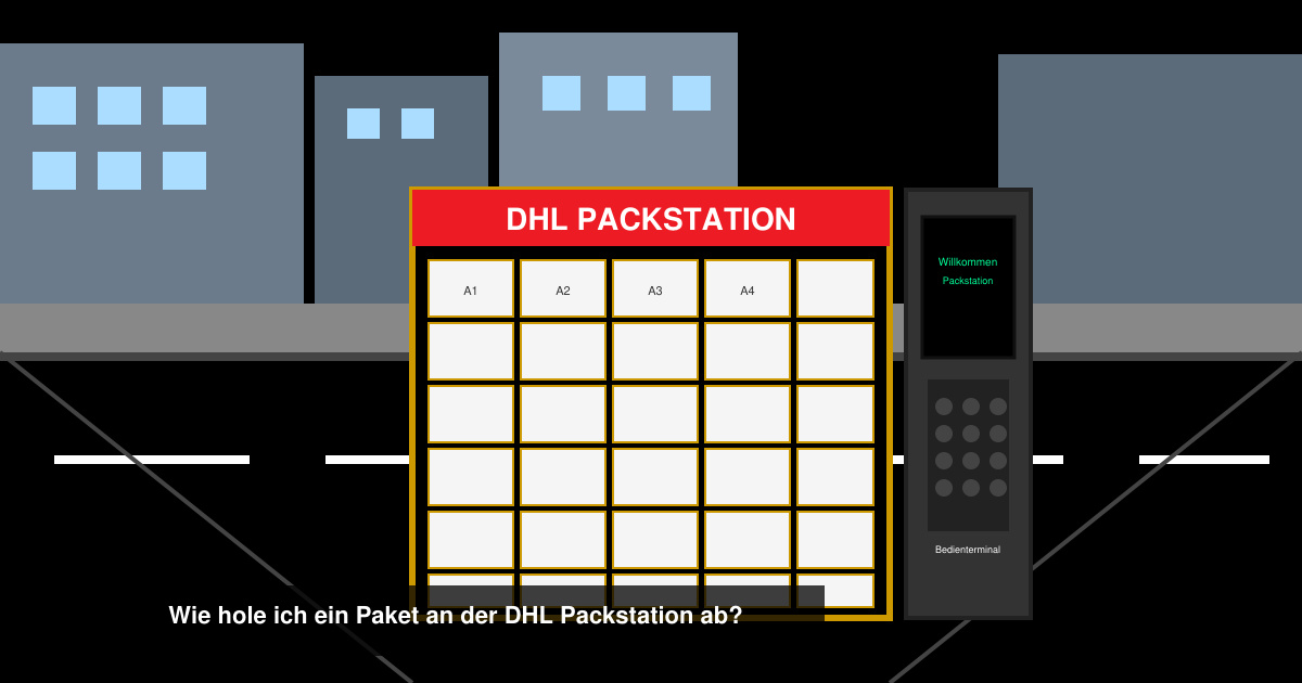 Wie hole ich ein paket an der DHL Packstation ab