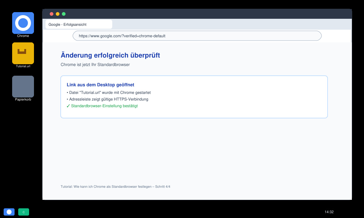 Erfolgsansicht: Ein in Chrome geöffneter Link aus dem Windows-Desktop mit sichtbarer Adressleiste