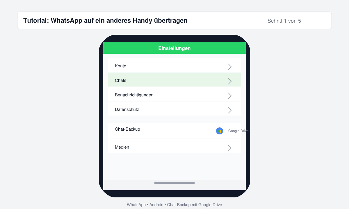 WhatsApp-Einstellungsmenü auf Android mit hervorgehobener Chat-Backup-Option
