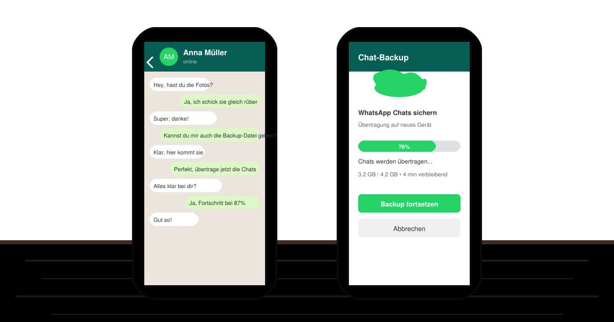 Wie kann man WhatsApp chats übertragen
