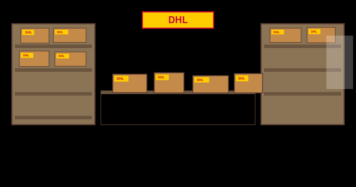 Wie lange DHL paket in filiale