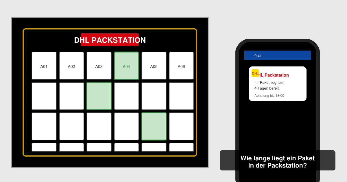 Wie lange liegt ein paket in der Packstation