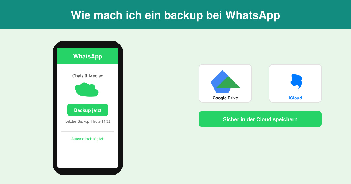 Wie mach ich ein backup bei WhatsApp