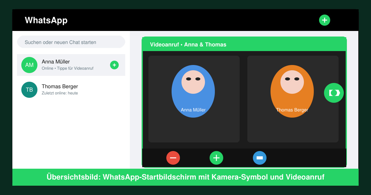 Wie mache ich einen videoanruf über WhatsApp