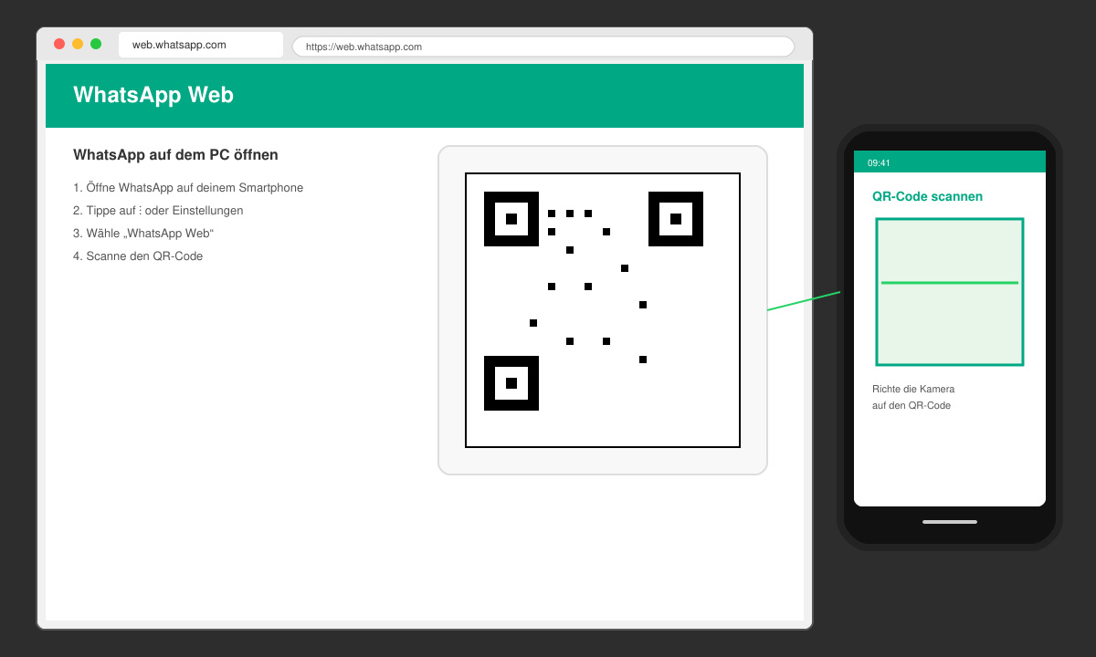 Bildschirm von web.whatsapp.com mit QR-Code und Smartphone, das den Code scannt