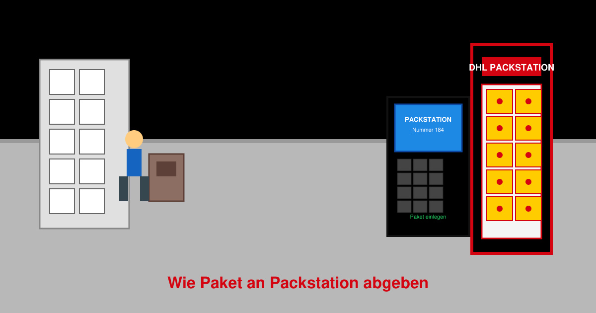 Wie paket an Packstation abgeben