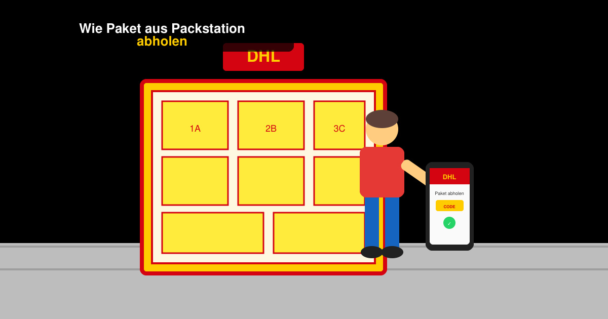 Wie paket aus Packstation abholen