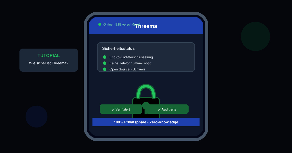 Wie sicher ist threema