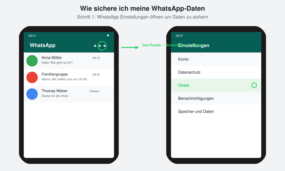 Schritt 1: WhatsApp Einstellungen öffnen um Daten zu sichern