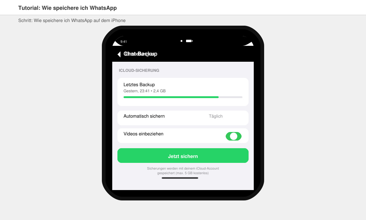 iPhone-Bildschirm zeigt WhatsApp-Chat-Backup mit iCloud-Optionen