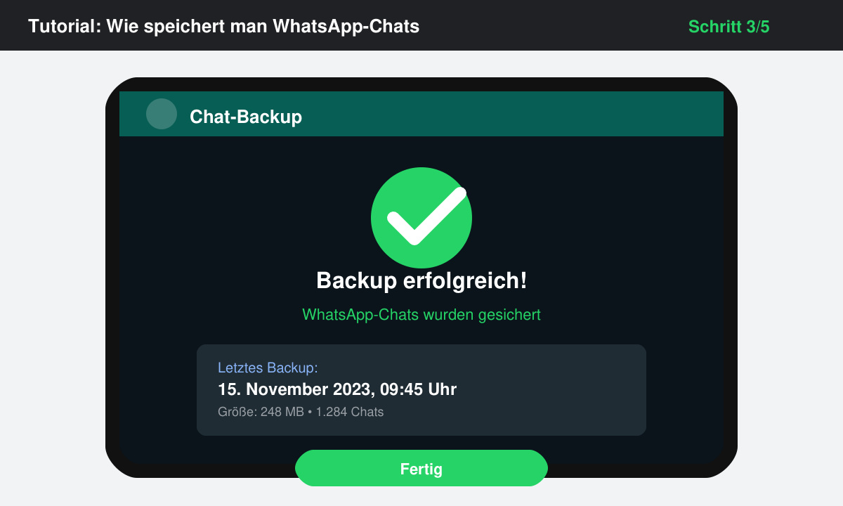 Erfolgreiches WhatsApp-Chat-Backup auf Android