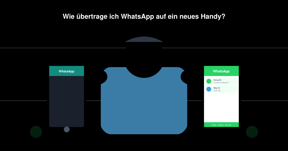 Wie übertrage ich WhatsApp auf ein neues handy