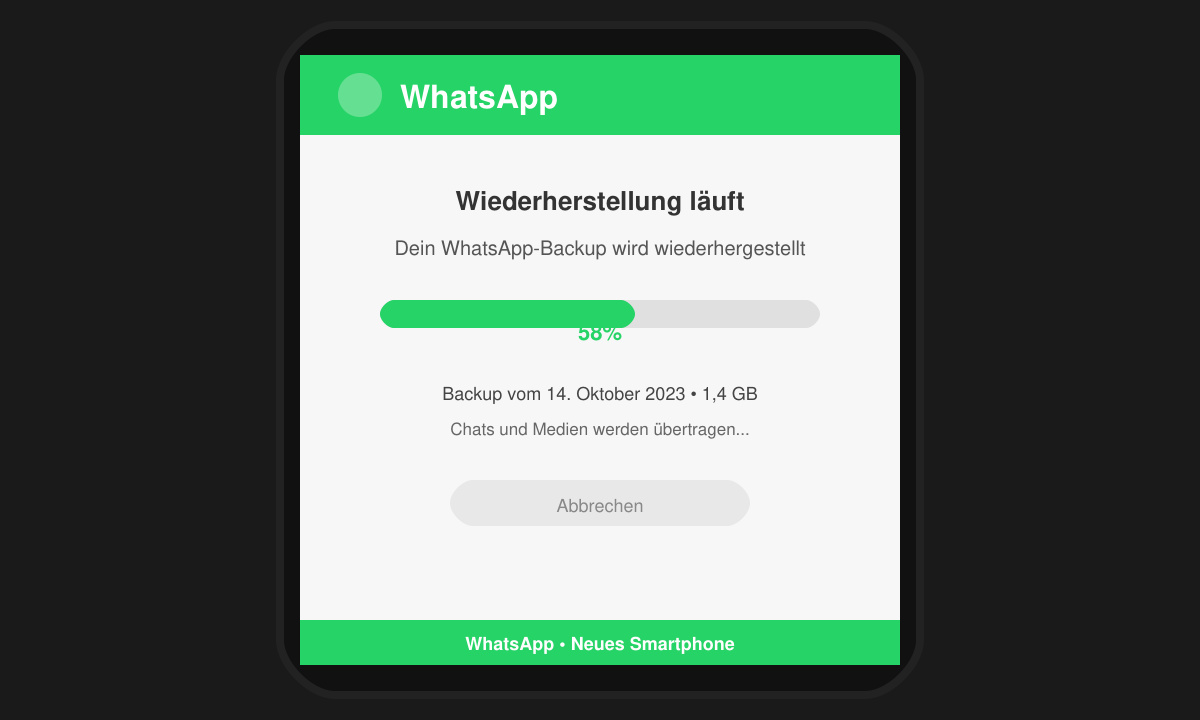 Wiederherstellung des WhatsApp Backups auf neuem Handy