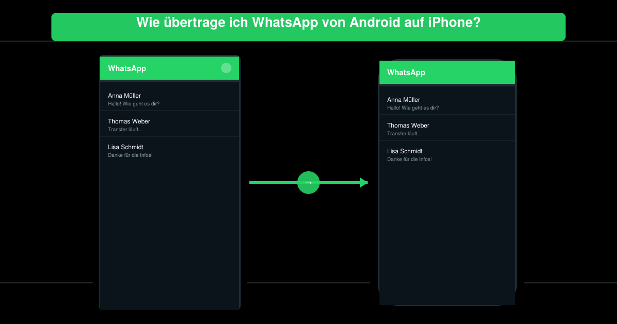 Wie übertrage ich WhatsApp von Android auf iPhone