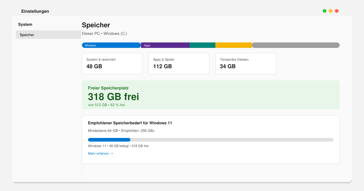 Wie viel GB braucht Windows 11