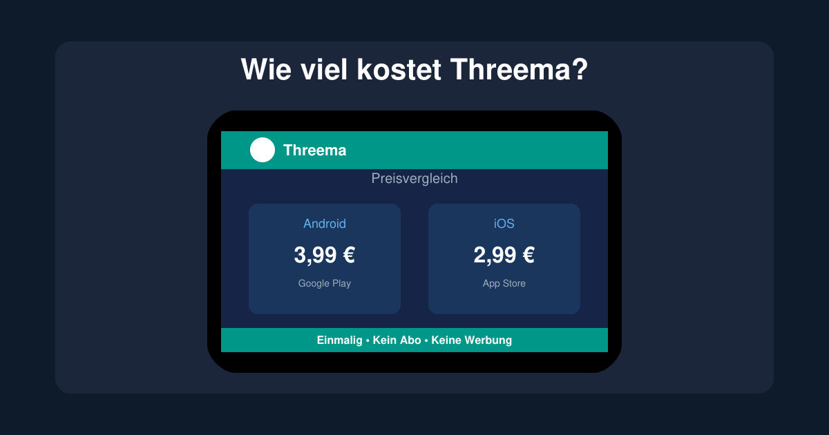 Wie viel kostet threema