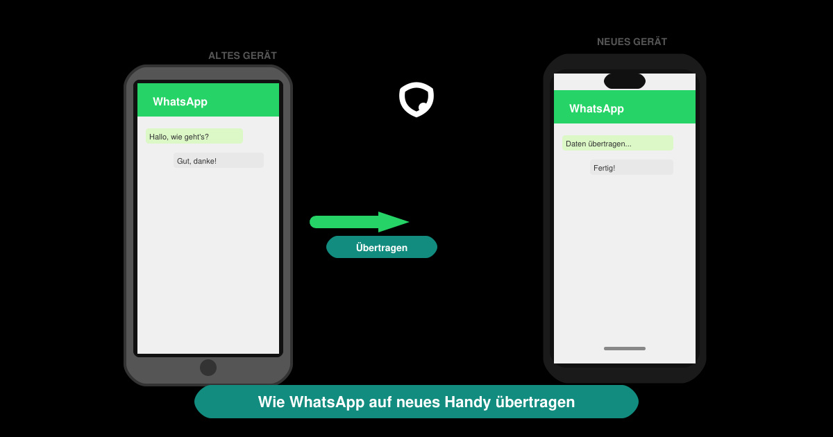 Wie WhatsApp auf neues handy