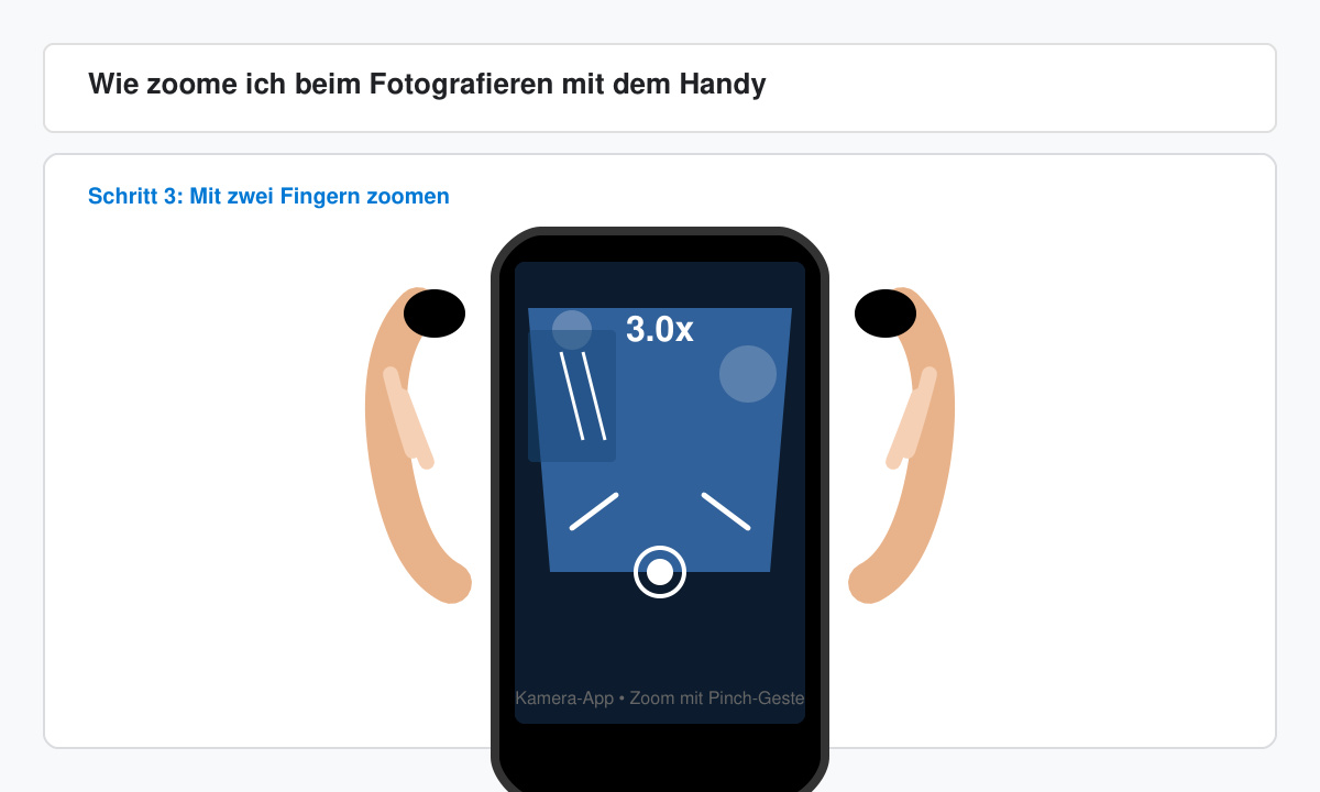 Hände halten ein Smartphone beim Zoomen und Fotografieren mit sichtbarem Zoom-Faktor