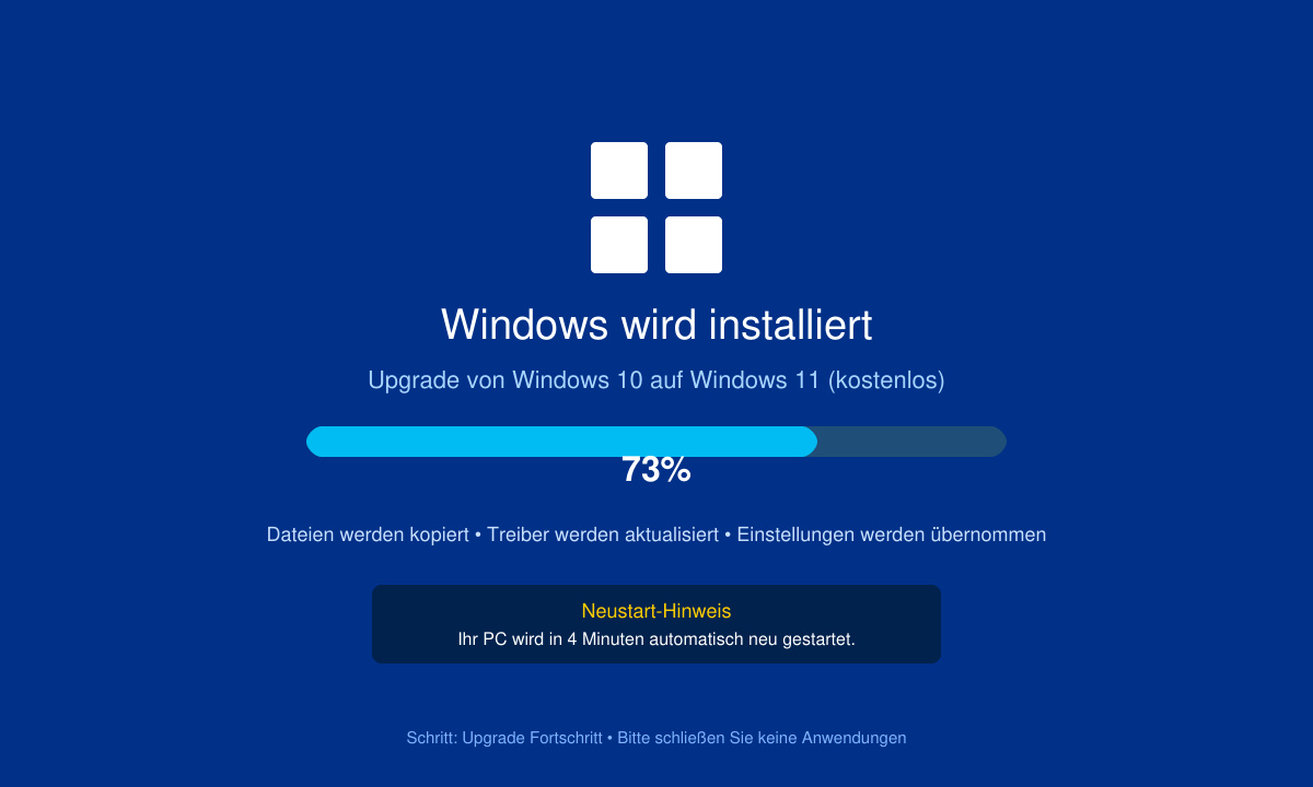 Fortschrittsbildschirm während des Windows 11 Upgrades mit Prozentanzeige