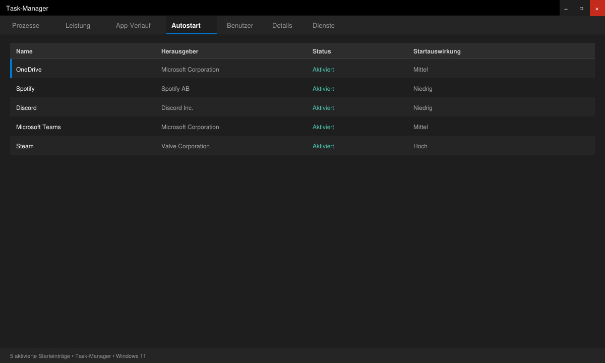 Task-Manager Registerkarte Autostart mit aktivierten Einträgen