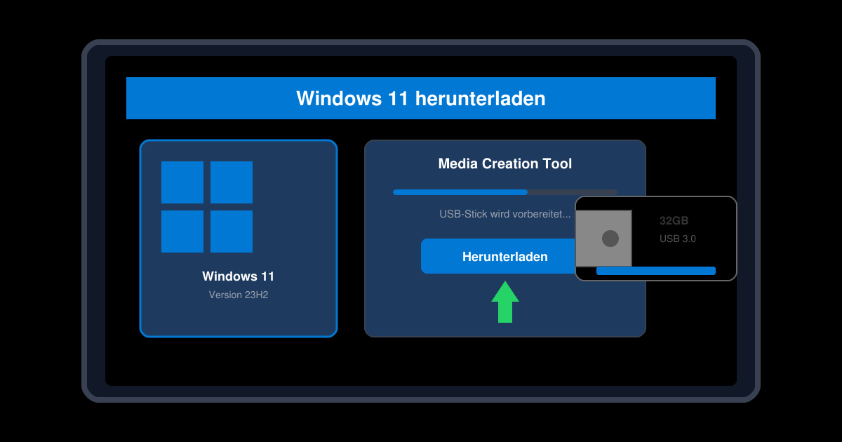 Windows 11 herunterladen USB stick