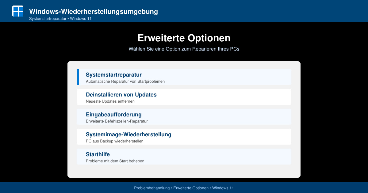 Windows 11 startet nicht mehr systemstartreparatur funktioniert nicht