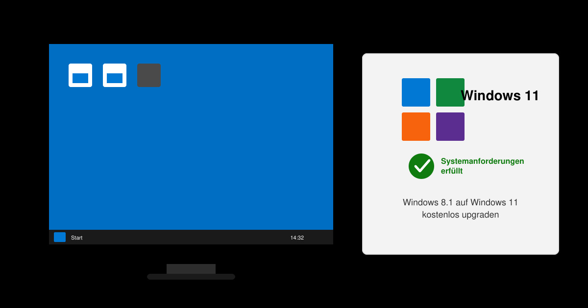 Windows 8.1 auf Windows 11 kostenlos