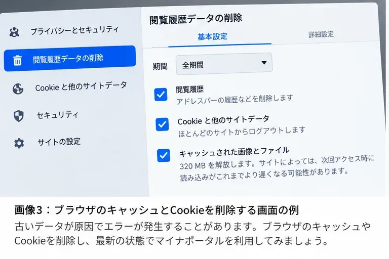 ブラウザで閲覧履歴、Cookie、キャッシュの削除項目を確認している画面例