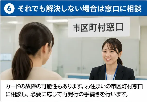 市区町村の窓口でマイナンバーカードについて相談する様子