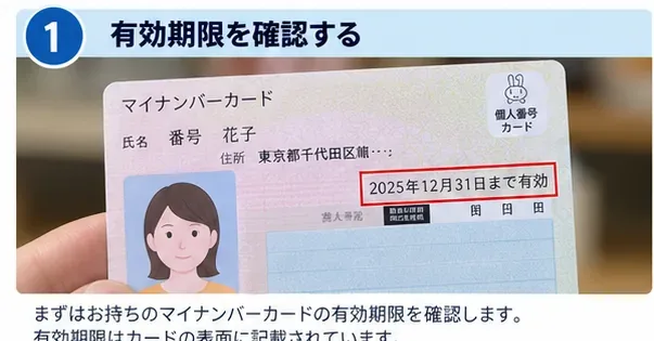 マイナンバーカード表面の有効期限欄を確認しているイメージ