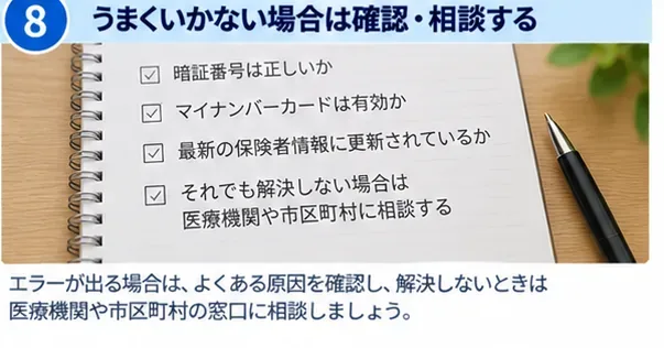 マイナ保険証が利用できないときに暗証番号、カード有効期限、保険資格情報などを確認するチェックリストのイメージ