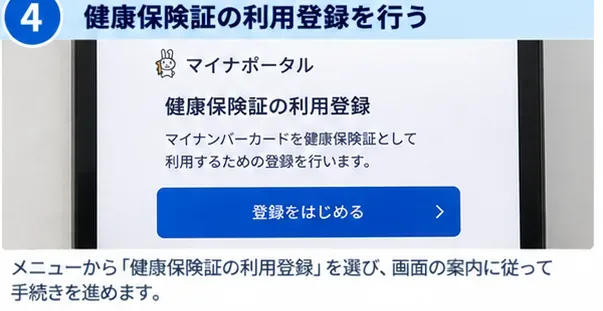 マイナポータルで健康保険証の利用登録を進める画面のイメージ