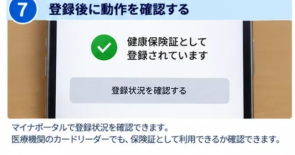 マイナポータルで健康保険証の利用登録が済んでいる状態を確認するイメージ